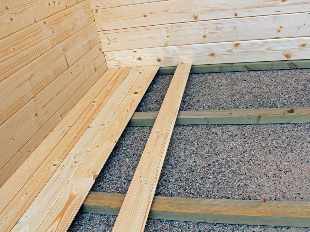 Fußboden für Gartenhaus CA2882 GartenhausBöden GartenhausZubehör